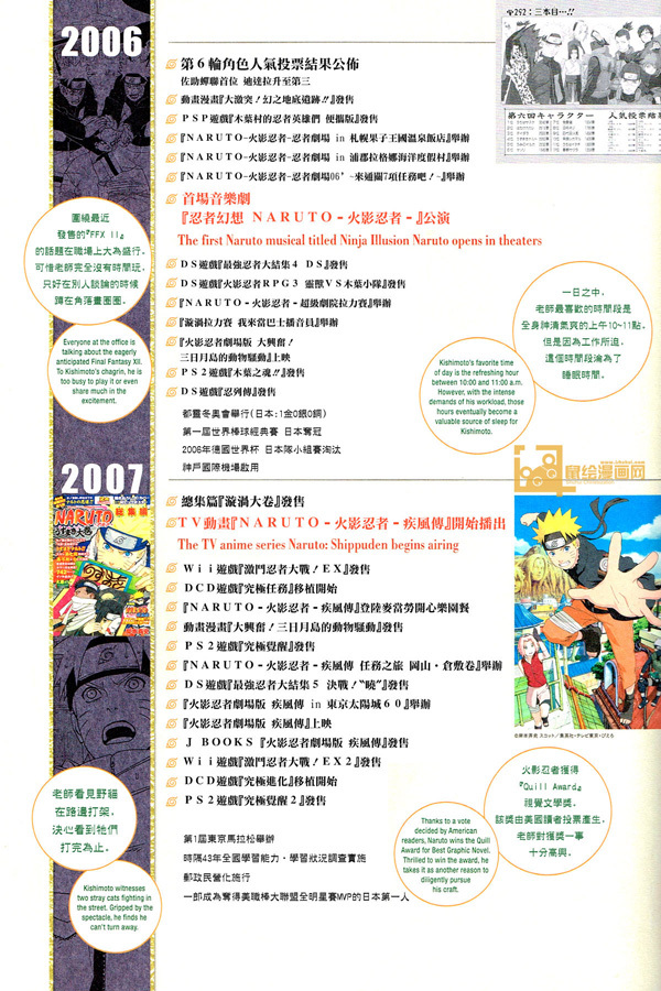 火影忍者十五年历史
还是怀念以前那种斗智斗勇的战斗，而不是最后相互甩大招的挂壁模式啊。。。。。不过火影依旧是青春，再怎么烂尾也是！[男神]