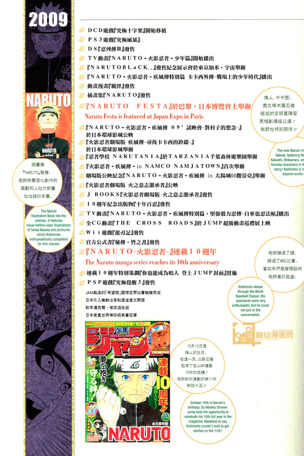 火影忍者十五年历史
还是怀念以前那种斗智斗勇的战斗，而不是最后相互甩大招的挂壁模式啊。。。。。不过火影依旧是青春，再怎么烂尾也是！[男神]