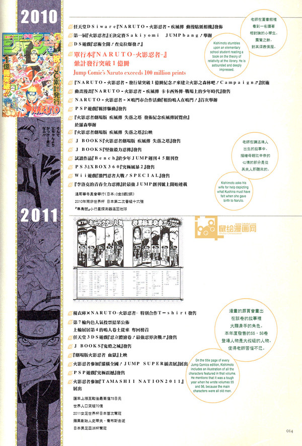 火影忍者十五年历史
还是怀念以前那种斗智斗勇的战斗，而不是最后相互甩大招的挂壁模式啊。。。。。不过火影依旧是青春，再怎么烂尾也是！[男神]