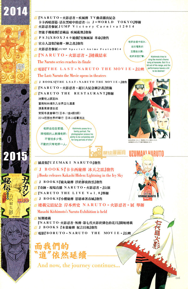 火影忍者十五年历史
还是怀念以前那种斗智斗勇的战斗，而不是最后相互甩大招的挂壁模式啊。。。。。不过火影依旧是青春，再怎么烂尾也是！[男神]