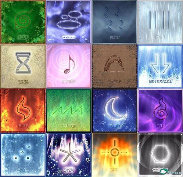 考考你，下面的忍村logo你都认识几个？[男神]