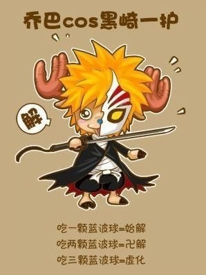 萌神乔巴跨界COS