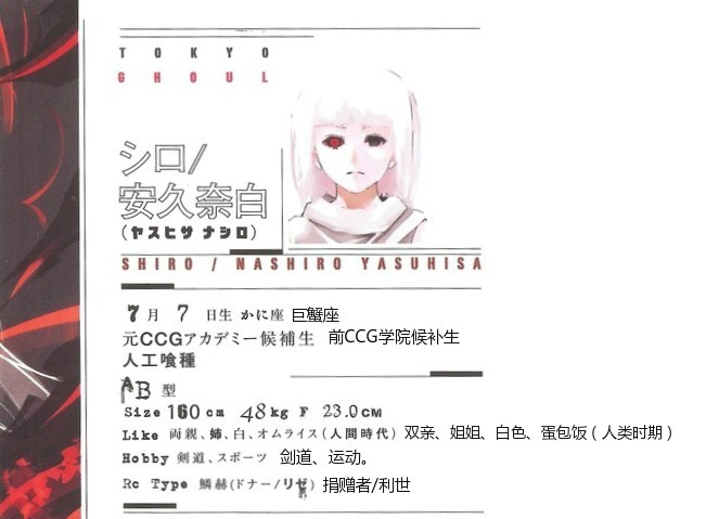 #东京食尸鬼# 动画第二季新人物的官方介绍