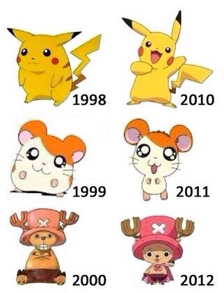 看了看自己的小肚子，我觉得我可能要离开这些励志动画了