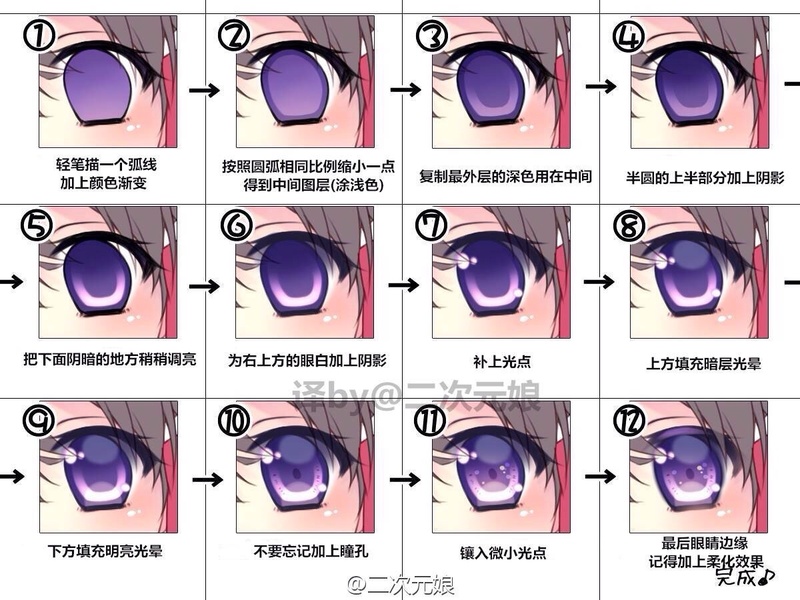 二次元人物眼睛的简易绘画方法！小白都会用哦٩(ˊᗜˋ*)و 查看大图效果更佳