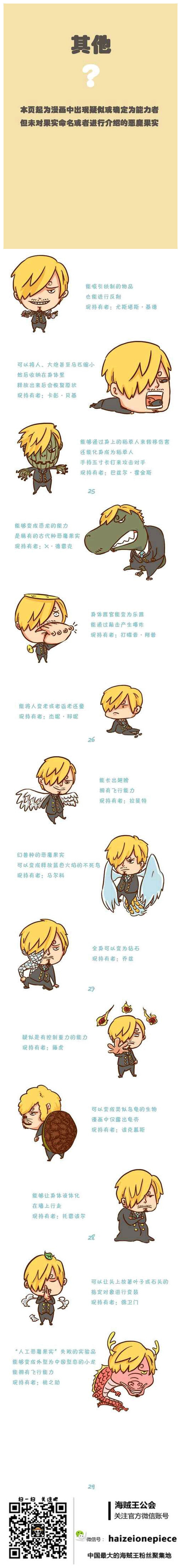 【海贼王】『op、尾田大叔』山治酱解说恶魔果实