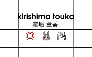 #东京食尸鬼# 用三个emojis表情代表东京食尸鬼里面的某个人物，形容的还算恰当吗？