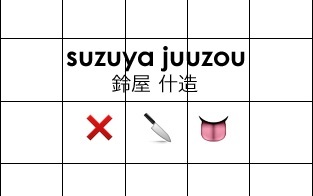 #东京食尸鬼# 用三个emojis表情代表东京食尸鬼里面的某个人物，形容的还算恰当吗？