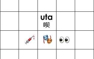 #东京食尸鬼# 用三个emojis表情代表东京食尸鬼里面的某个人物，形容的还算恰当吗？