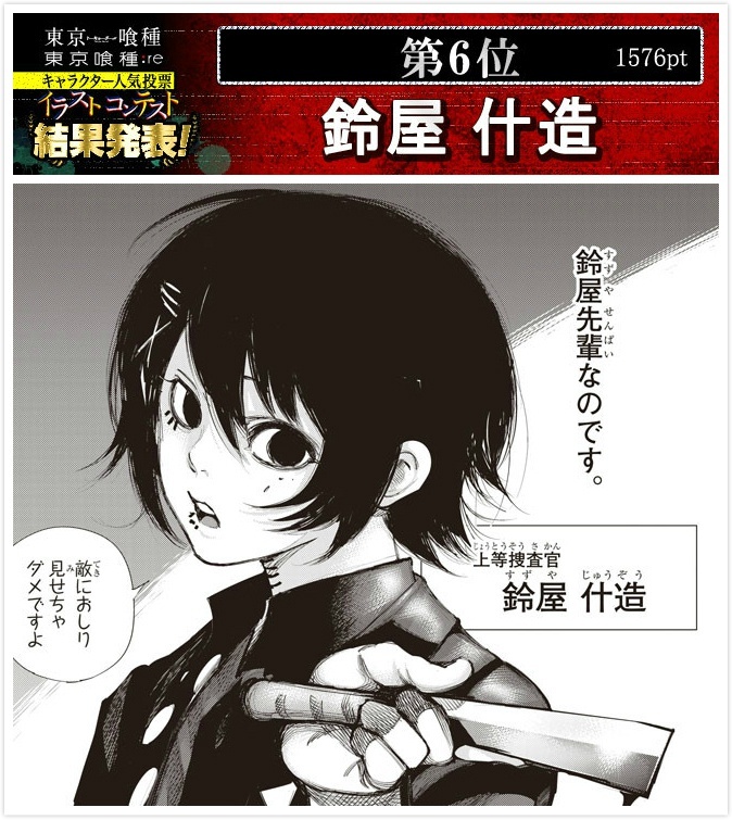 #东京食尸鬼# 官方之前的一个人气投票结果。第一名：雾岛董香；第二名：金木研；第三名：佐佐木琲世；第四名：永近英良；第五名：月山习；第六名：铃屋什造；第七名：有马贵将；第八名：呗（诗）；第九名：亚门钢太郎；第十名：平子丈。之后的排名件图9。结果还算满意嘛？