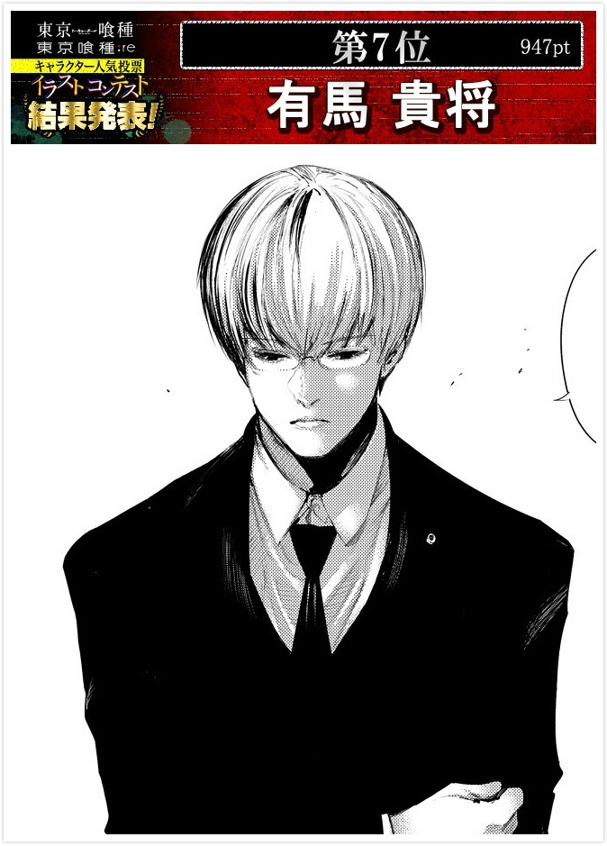 #东京食尸鬼# 官方之前的一个人气投票结果。第一名：雾岛董香；第二名：金木研；第三名：佐佐木琲世；第四名：永近英良；第五名：月山习；第六名：铃屋什造；第七名：有马贵将；第八名：呗（诗）；第九名：亚门钢太郎；第十名：平子丈。之后的排名件图9。结果还算满意嘛？