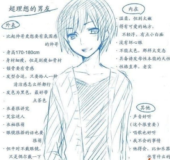 【日本女生理想型男友】外在：好感度美男，身高170~180，身材匀称有锁骨，干净，深色系发色，治愈的笑容，偶尔戴眼镜。内在：温柔偶尔可爱黏人，有点エロ有点坏，正直。其他：声音好听，唱歌好听。会我不会的事情。爱体育运动，会一种乐器。最重要的是和我兴趣相同。[呵呵]