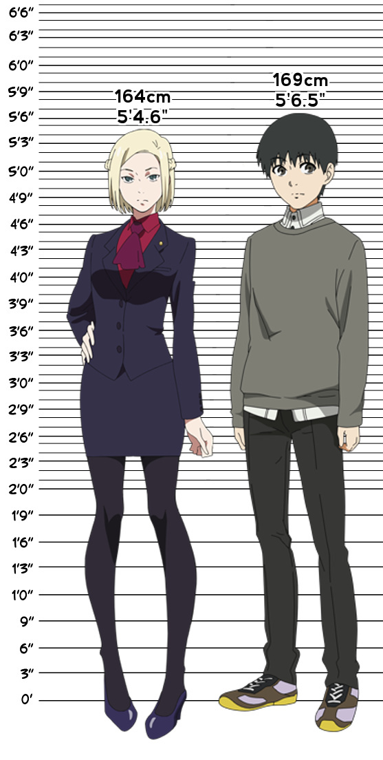 东京食尸鬼身高一览表，涨自信了吗^_^