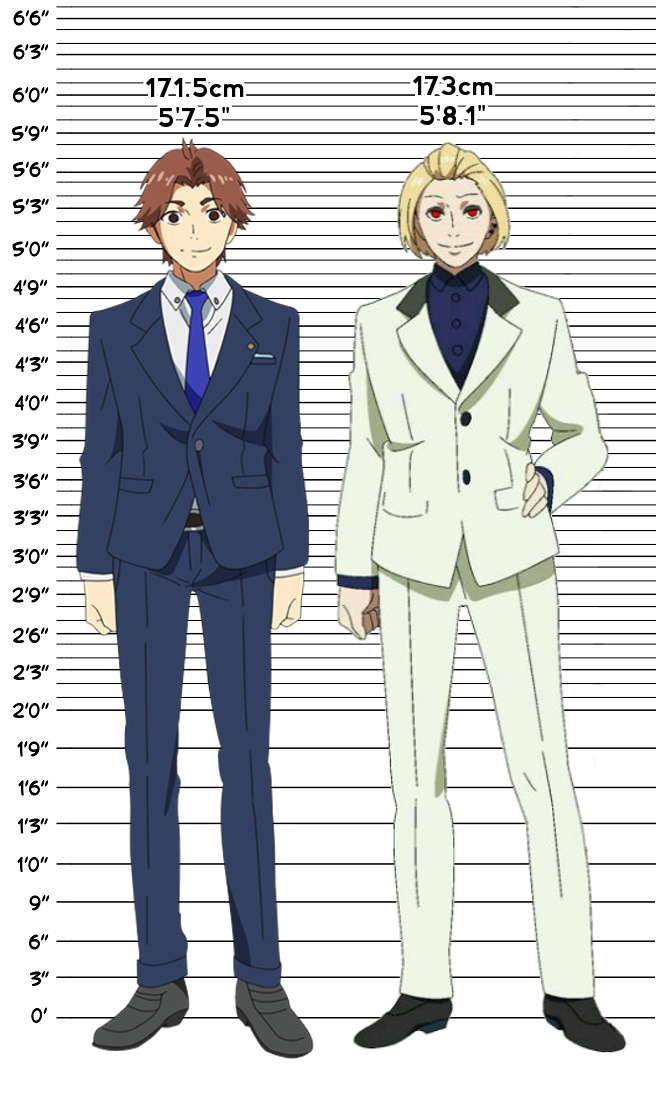 东京食尸鬼身高一览表，涨自信了吗^_^