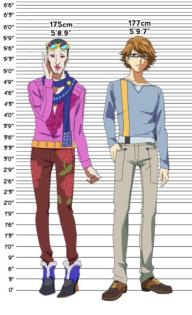 东京食尸鬼身高一览表，涨自信了吗^_^