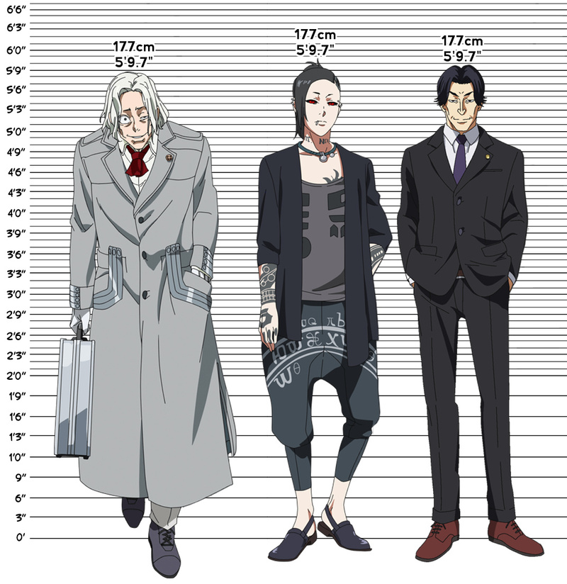 东京食尸鬼身高一览表，涨自信了吗^_^