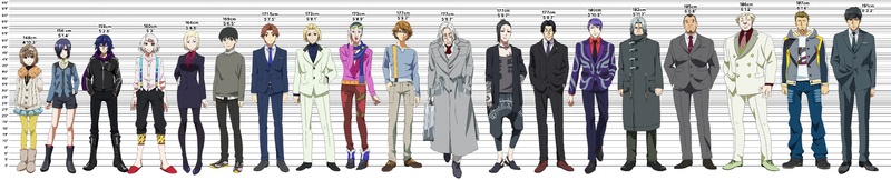 东京食尸鬼身高一览表，涨自信了吗^_^