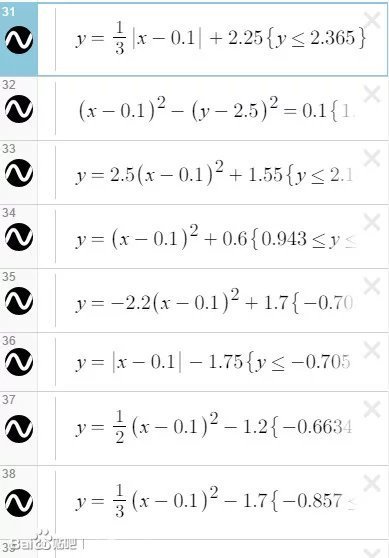 网友用函数画的杀老师
学霸你出来。我们谈谈[吃惊]
惨无人道的绘画方式，泯灭人性呀