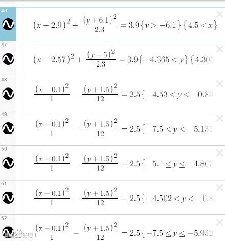 网友用函数画的杀老师
学霸你出来。我们谈谈[吃惊]
惨无人道的绘画方式，泯灭人性呀