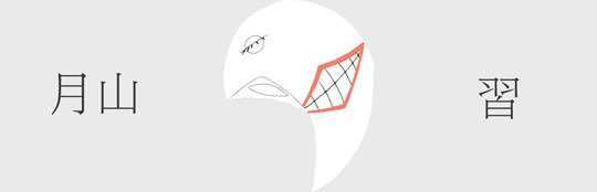 有时候面具戴的太久就摘不下来了
看上去很拉风的样子，改天自己做一个带[思考]