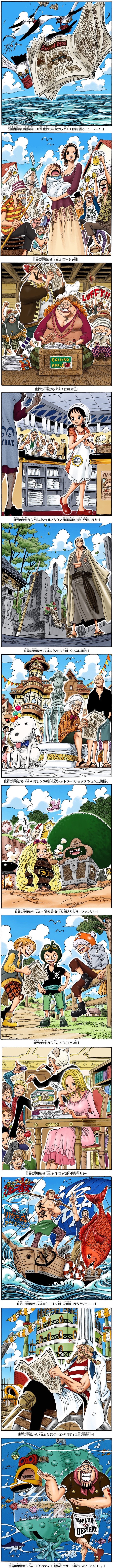 #海贼王# 漫画扉页——世界的甲板