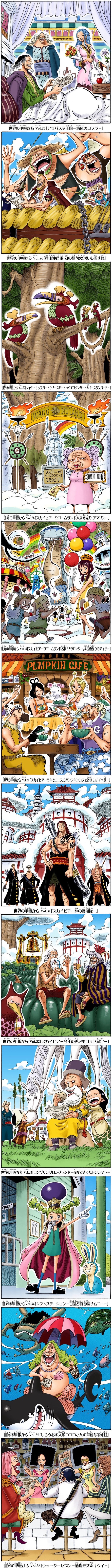 #海贼王# 漫画扉页——世界的甲板