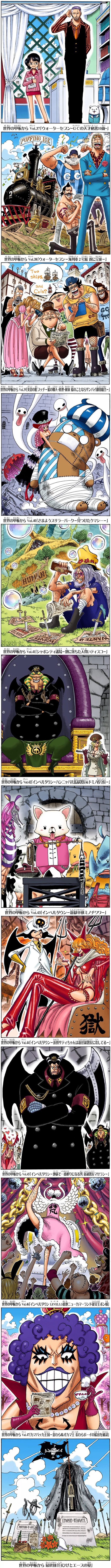 #海贼王# 漫画扉页——世界的甲板