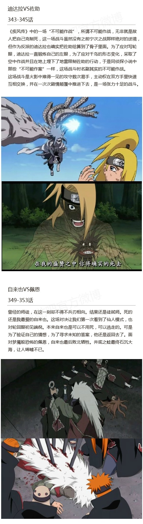 【盘点火影忍者必看的精彩对决】附带集数[花心]