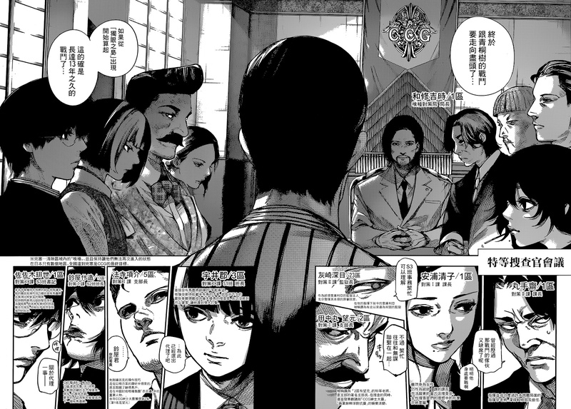 #漫画#东京喰种/东京食尸鬼:RE 漫画更新【 血之絲：60】【感谢贴.吧汉化组的汉化】