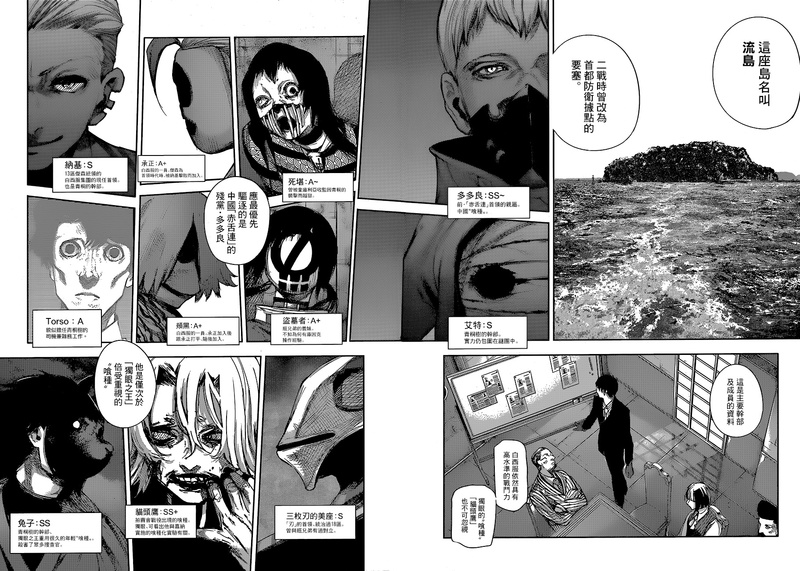 #漫画#东京喰种/东京食尸鬼:RE 漫画更新【 血之絲：60】【感谢贴.吧汉化组的汉化】