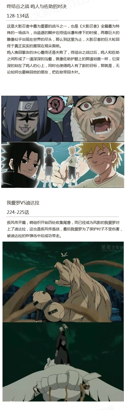 #盘点#火影忍者里的精彩对决，并附带集数[嘻嘻]