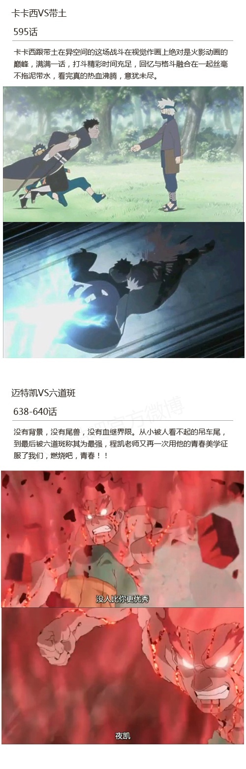 #盘点#火影忍者里的精彩对决，并附带集数[嘻嘻]
