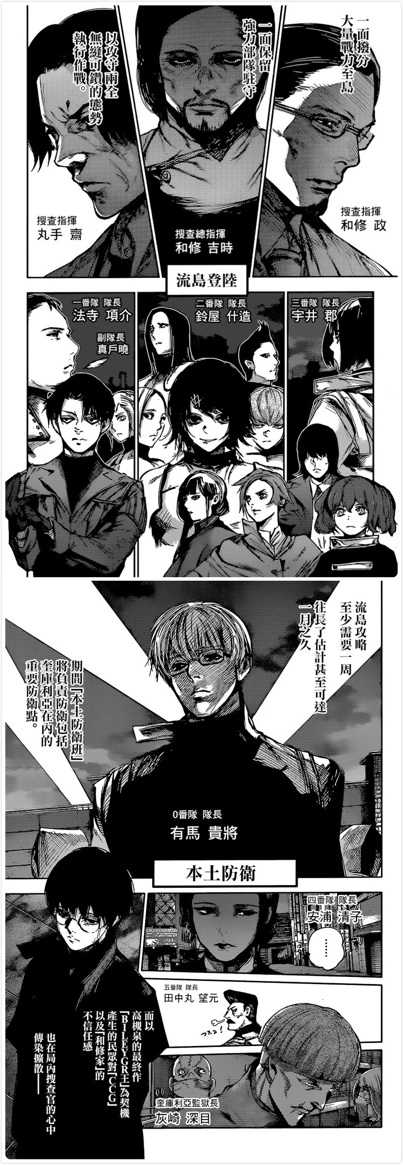 【#东京喰种:RE#/东京食尸鬼:RE】#漫画#更新【守旧: 66】失踪的亚门，露脸了！！[嘻嘻]【感谢 贴吧汉化组汉化】