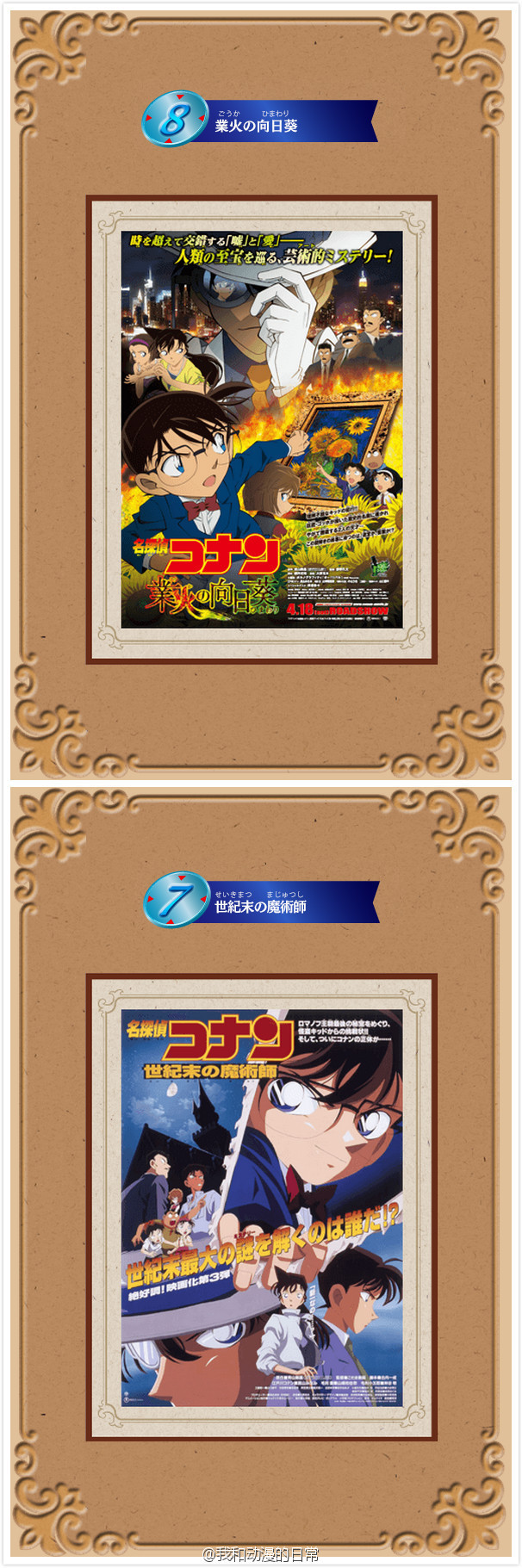 名侦探柯南官方剧场版动画投票。第九：天空的遇难船；第八：业火的向日葵；第七：世纪末的魔术师；第六：通往天国的倒计时；第五：异次元的狙击手；第四：引爆摩天楼；第三：瞳孔中的暗杀者；第二：迷宫的十字路口；第一：贝克街的亡灵。你心目中的第一名是哪部？最终结果3月16日公布。