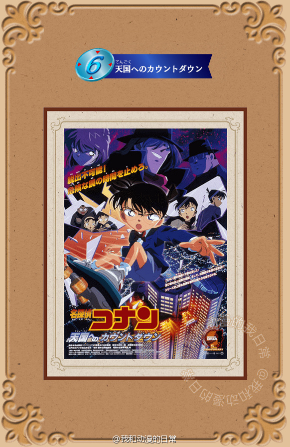 名侦探柯南官方剧场版动画投票。第九：天空的遇难船；第八：业火的向日葵；第七：世纪末的魔术师；第六：通往天国的倒计时；第五：异次元的狙击手；第四：引爆摩天楼；第三：瞳孔中的暗杀者；第二：迷宫的十字路口；第一：贝克街的亡灵。你心目中的第一名是哪部？最终结果3月16日公布。