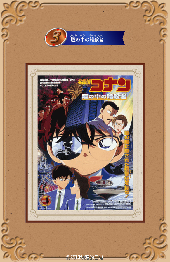 名侦探柯南官方剧场版动画投票。第九：天空的遇难船；第八：业火的向日葵；第七：世纪末的魔术师；第六：通往天国的倒计时；第五：异次元的狙击手；第四：引爆摩天楼；第三：瞳孔中的暗杀者；第二：迷宫的十字路口；第一：贝克街的亡灵。你心目中的第一名是哪部？最终结果3月16日公布。