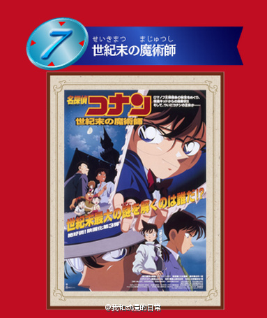 《名侦探柯南》历代19部剧场版动画 官方人气投票 最终结果公布！大家心目中的第一名是哪部？？
备注：自1997年开始至今，柯南剧场版固定于每年四月的黄金周在日本上映，截至2015年4月已上映19部。另有一部特别合作剧场版《鲁邦三世VS名侦探柯南THE MOVIE》[思考]