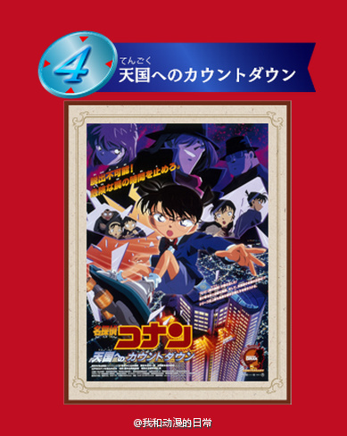 《名侦探柯南》历代19部剧场版动画 官方人气投票 最终结果公布！大家心目中的第一名是哪部？？
备注：自1997年开始至今，柯南剧场版固定于每年四月的黄金周在日本上映，截至2015年4月已上映19部。另有一部特别合作剧场版《鲁邦三世VS名侦探柯南THE MOVIE》[思考]