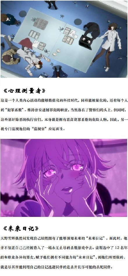 烧脑动画，补番专用，情节刺激，故事引人[嘻嘻]