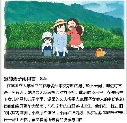 9部不错的非好莱坞动画，它们不一定有耗资的场景或者声效，但不论画面还是故事都更加深刻动人！[可怜]#补番#