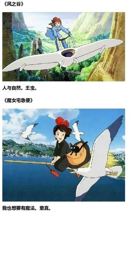 推荐一些高分动画电影，都是很经典值得一看的作品，马走收藏吧。#补番#