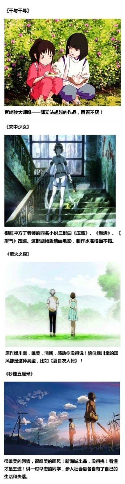 推荐一些高分动画电影，都是很经典值得一看的作品，马走收藏吧。#补番#