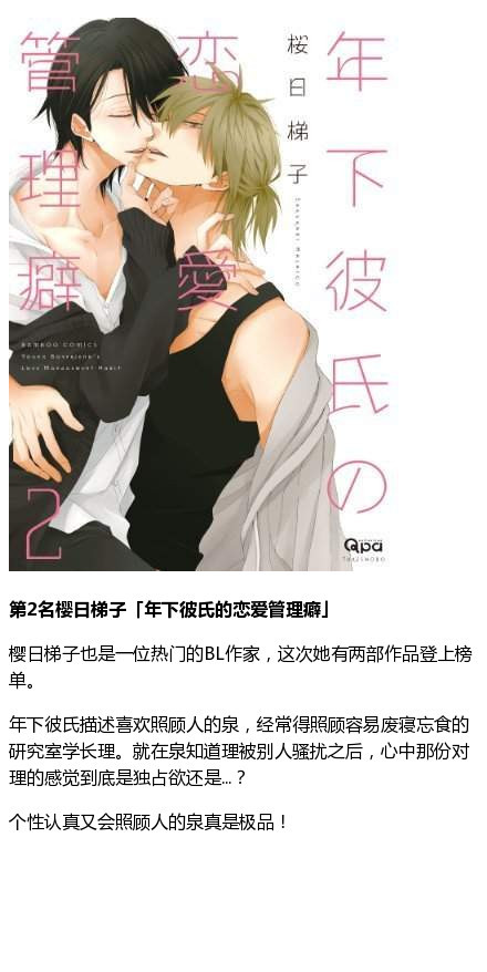 由日本书店店员投票选出读者年龄段在20-40岁左右，10部销量最好的BL漫画，都是精品推荐。#补番#