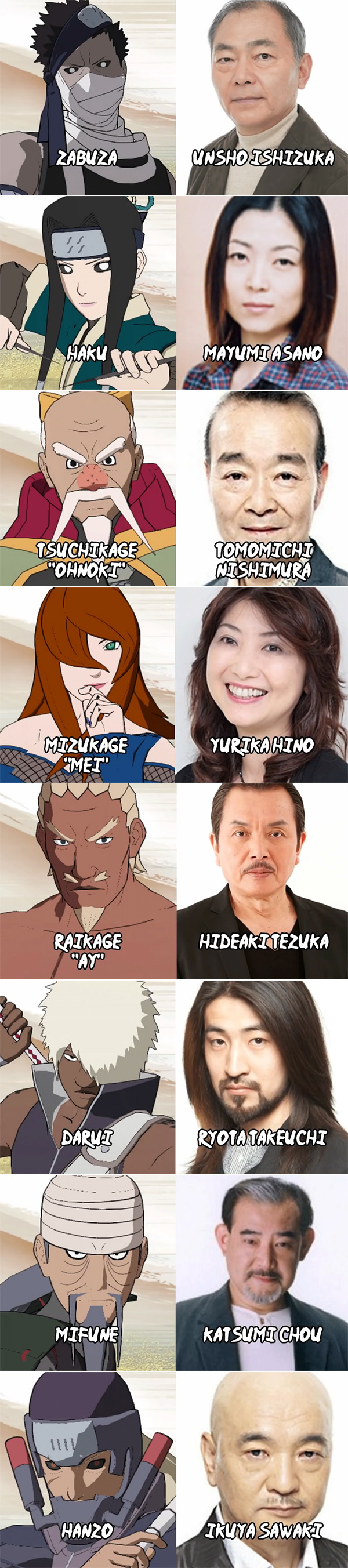 火影声优英雄榜
终于看到模糊的人了[嘻嘻]一直都很好奇[哈哈]